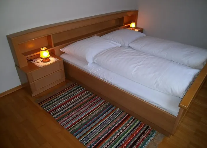 Kogelblick 비르겐